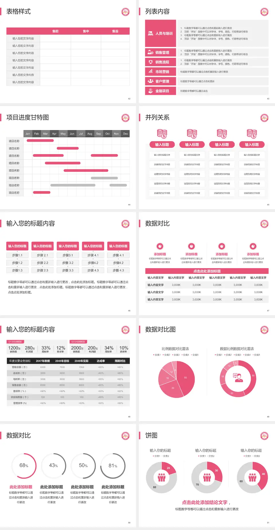 佛山市南海区妇幼保健院医疗行业比赛专用PPT模板4:3格式幻灯片预览图6