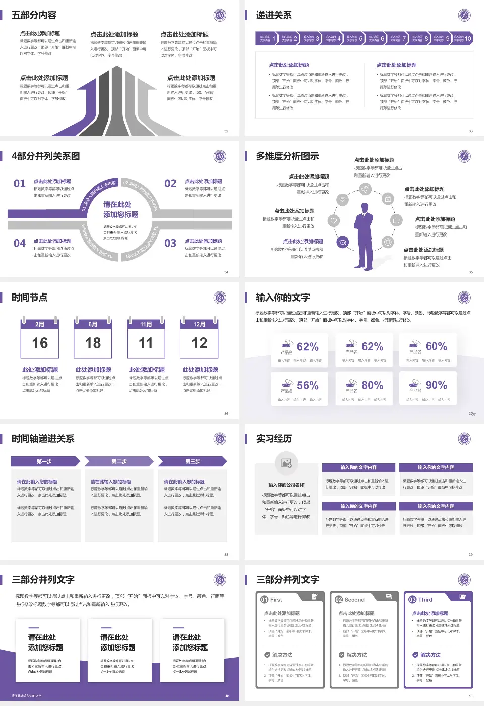 佛山市禅城区中心医院品管圈PDCA演示专用PPT模板16:9格式幻灯片预览图5