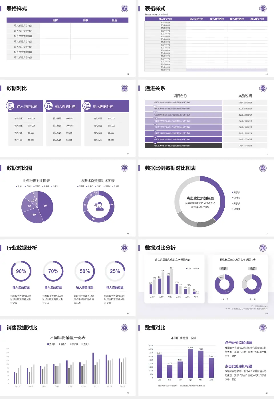 佛山市禅城区中心医院品管圈PDCA演示专用PPT模板16:9格式幻灯片预览图6
