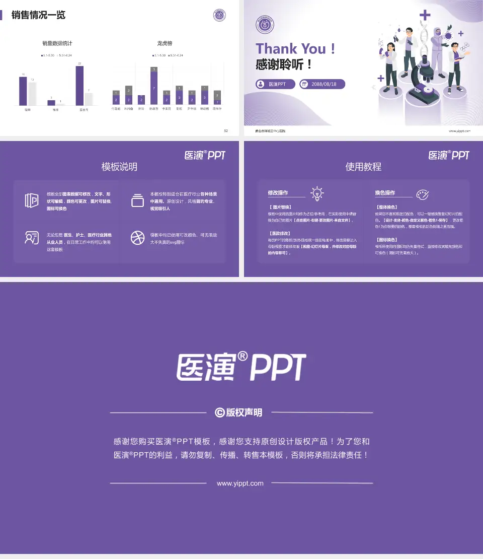 佛山市禅城区中心医院品管圈PDCA演示专用PPT模板16:9格式幻灯片预览图7