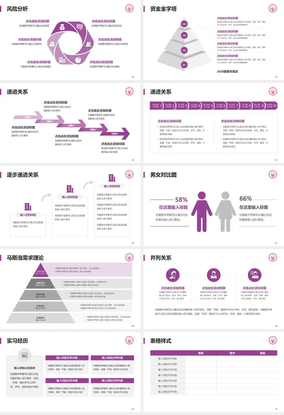 东莞市妇幼保健院项目申请与汇报PPT模板16:9格式幻灯片预览图4