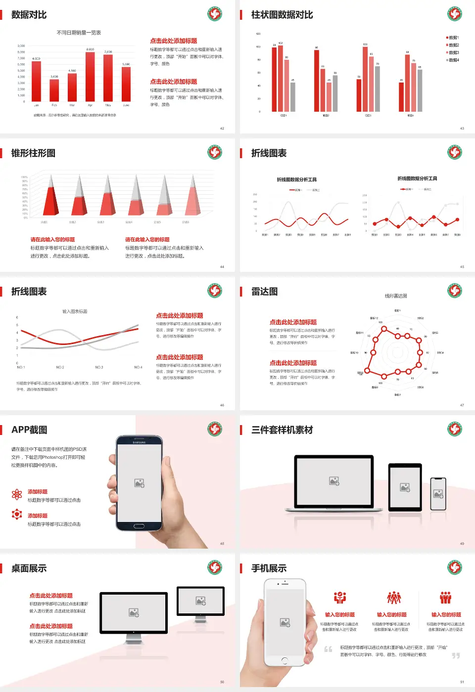 云浮市妇幼保健院医院管理报告PPT模板16:9格式幻灯片预览图6