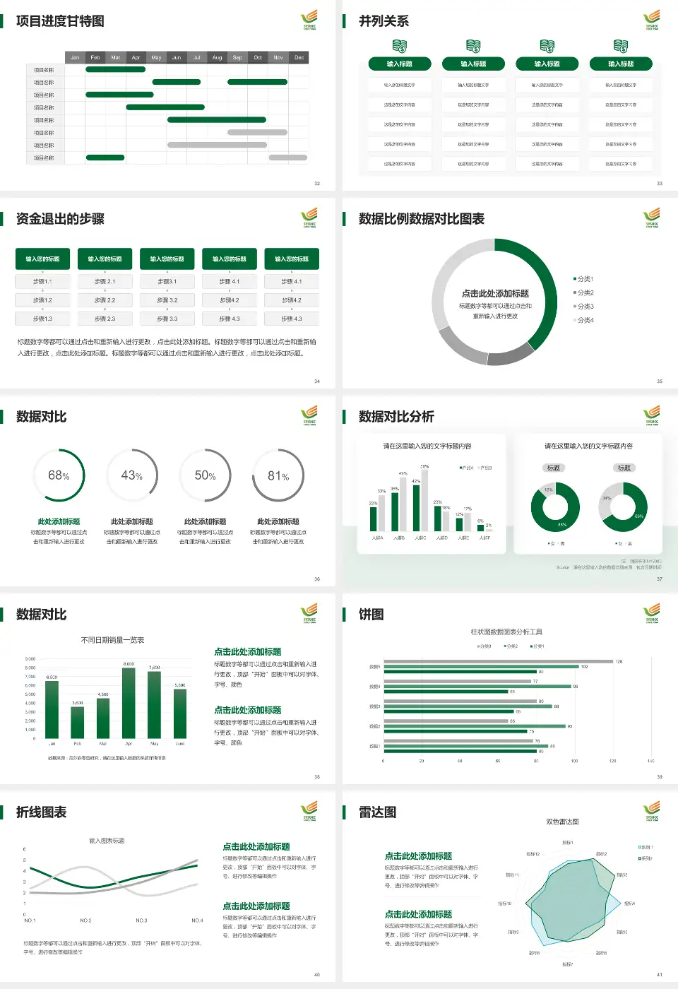 中山大学肿瘤防治中心项目申请与汇报PPT模板16:9格式幻灯片预览图5
