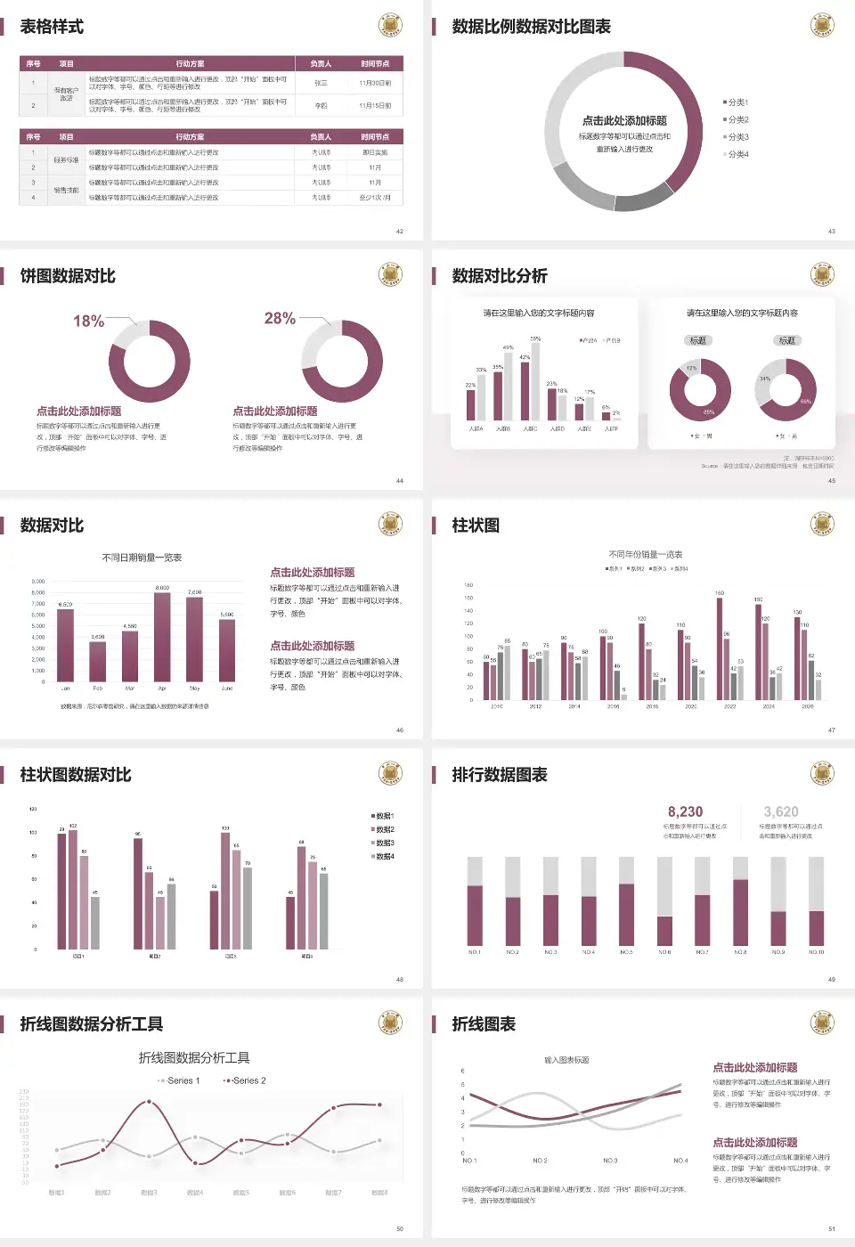中山大学附属第一医院医院简介/日常通用PPT模板16:9格式幻灯片预览图6
