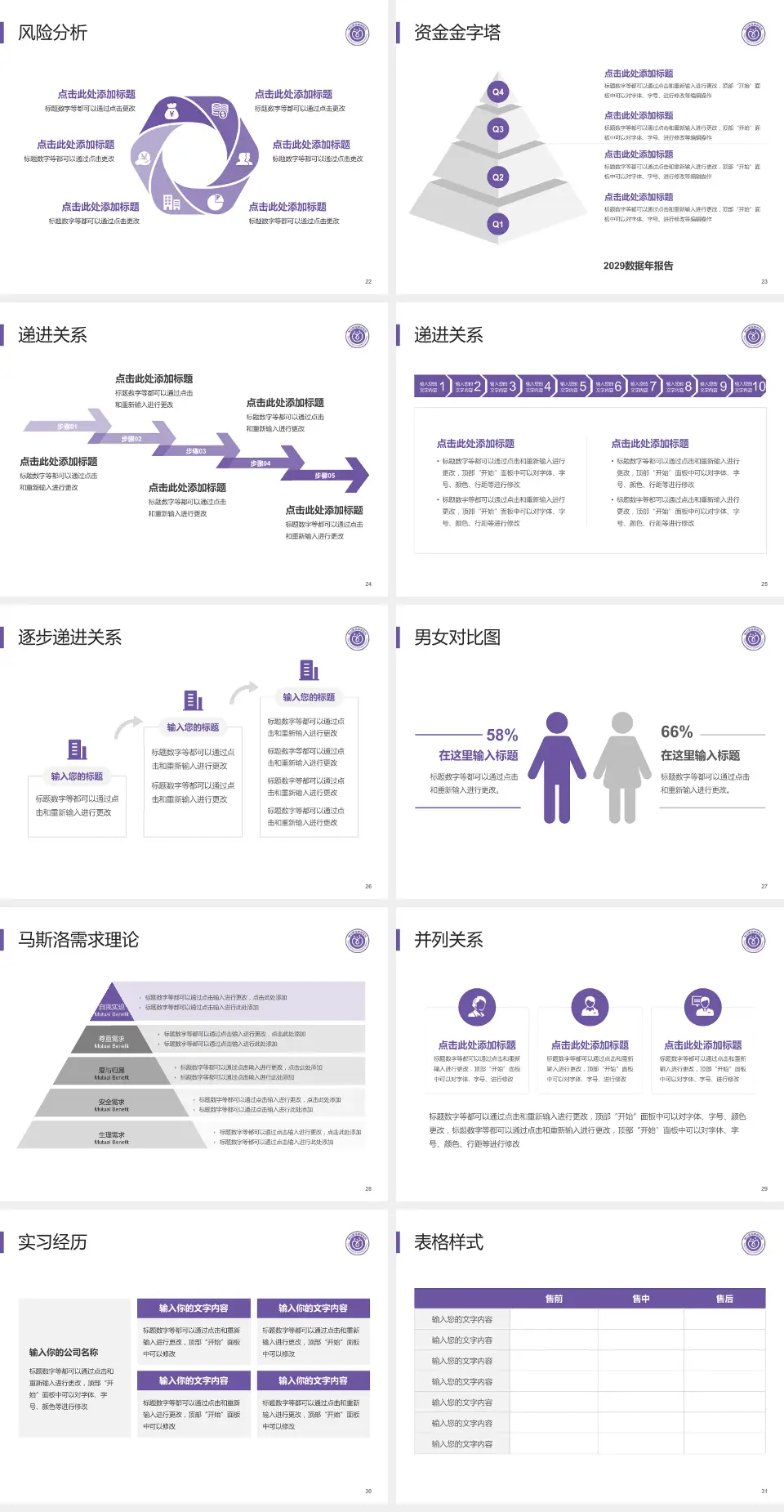 佛山市禅城区中心医院项目申请与汇报PPT模板4:3格式幻灯片预览图4