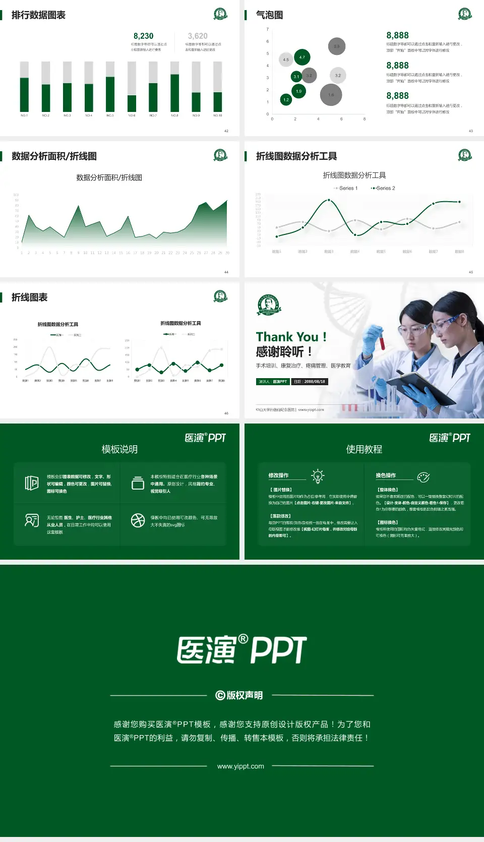 中山大学孙逸仙纪念医院科研成果展示PPT模板16:9格式幻灯片预览图6