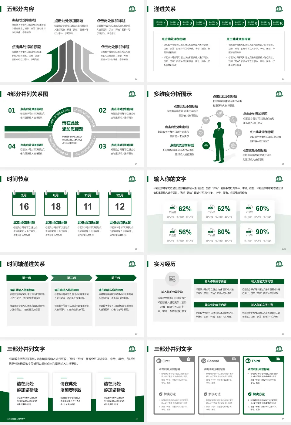 中山大学孙逸仙纪念医院品管圈PDCA演示专用PPT模板16:9格式幻灯片预览图5