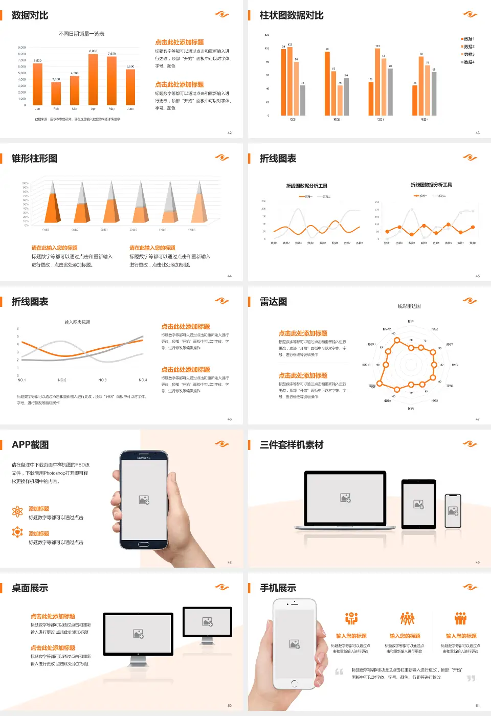 中山大学中山眼科中心医院管理报告PPT模板16:9格式幻灯片预览图6