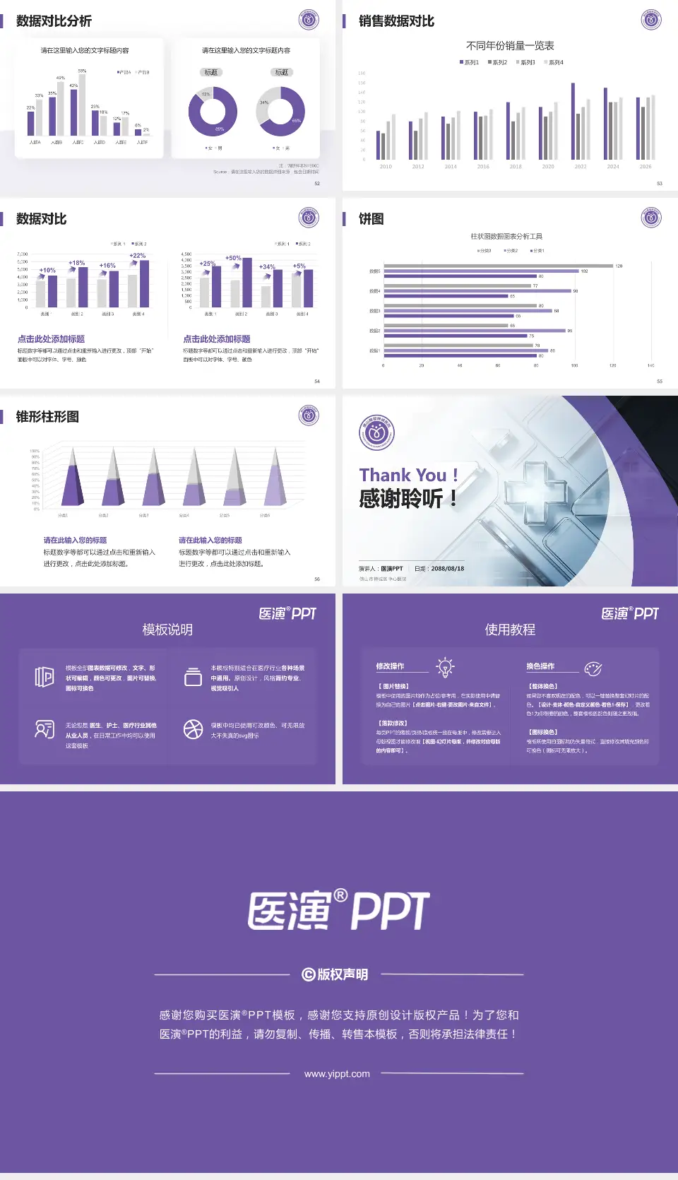 佛山市禅城区中心医院医疗行业比赛专用PPT模板16:9格式幻灯片预览图7