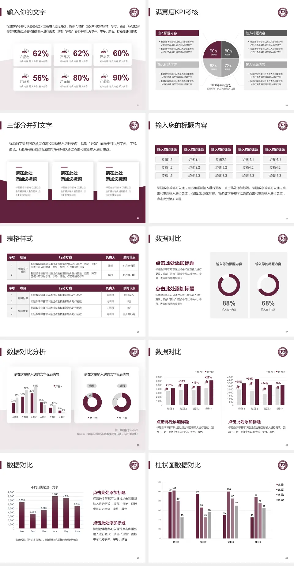 中国医学科学院阜外医院深圳医院科研成果展示PPT模板4:3格式幻灯片预览图5