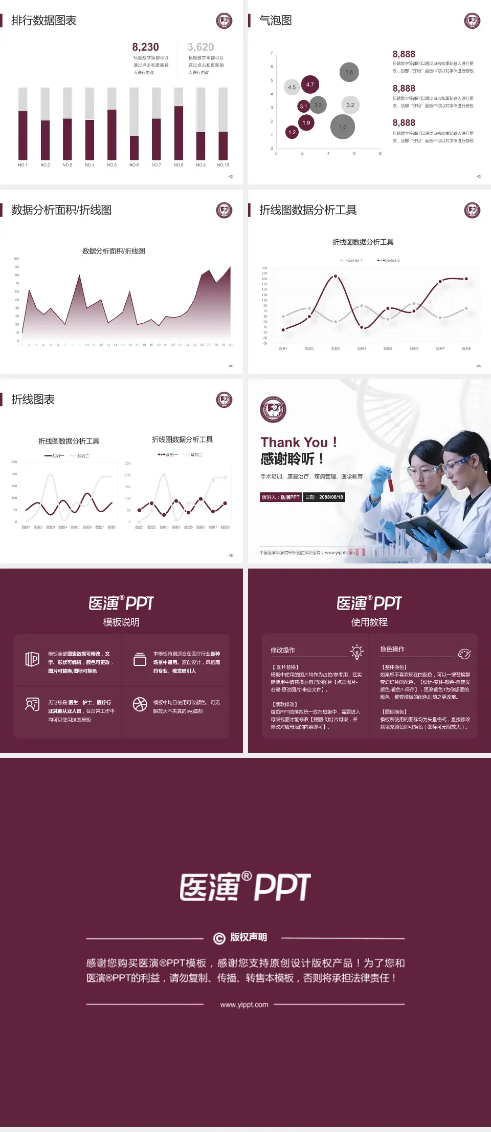 中国医学科学院阜外医院深圳医院科研成果展示PPT模板4:3格式幻灯片预览图6