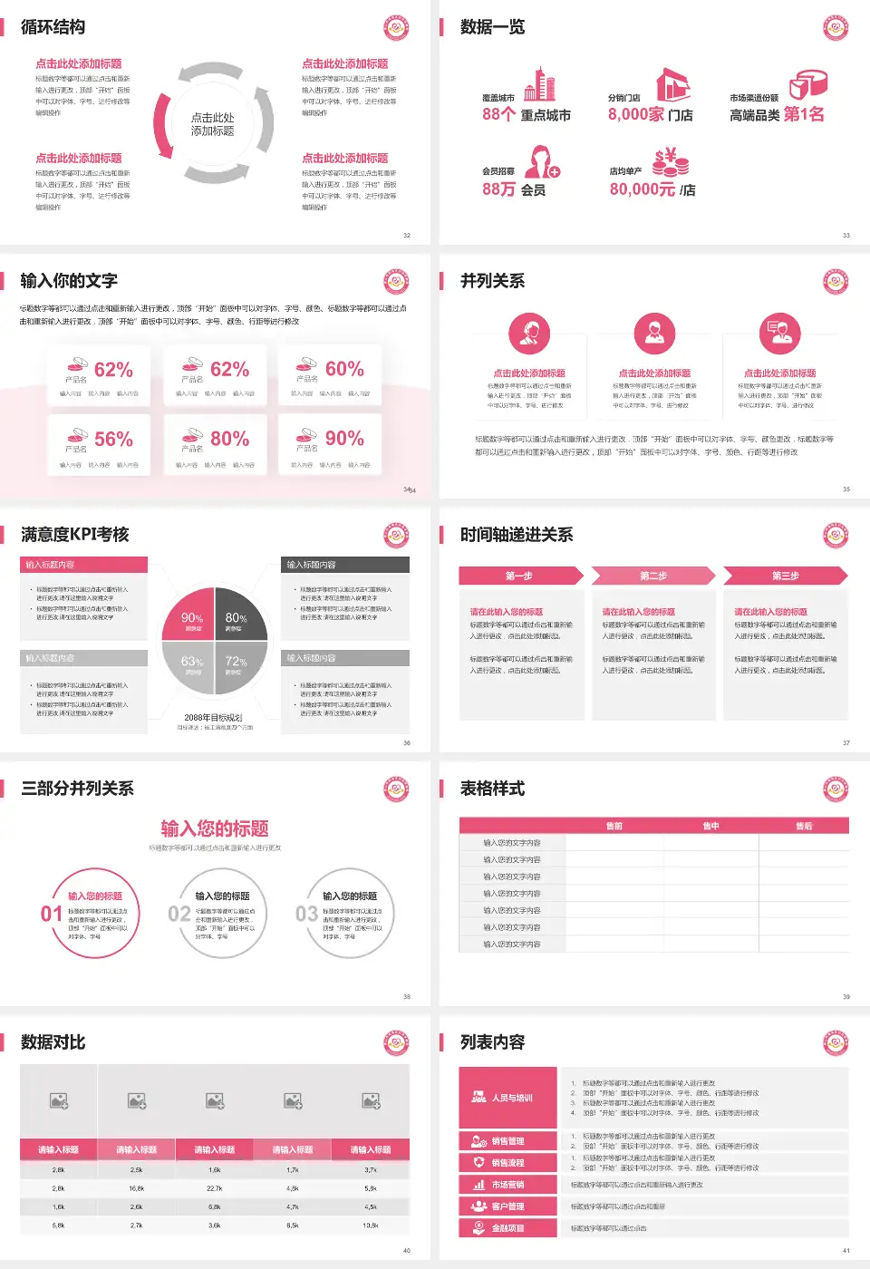 佛山市南海区妇幼保健院患者教育与指导PPT模板16:9格式幻灯片预览图5