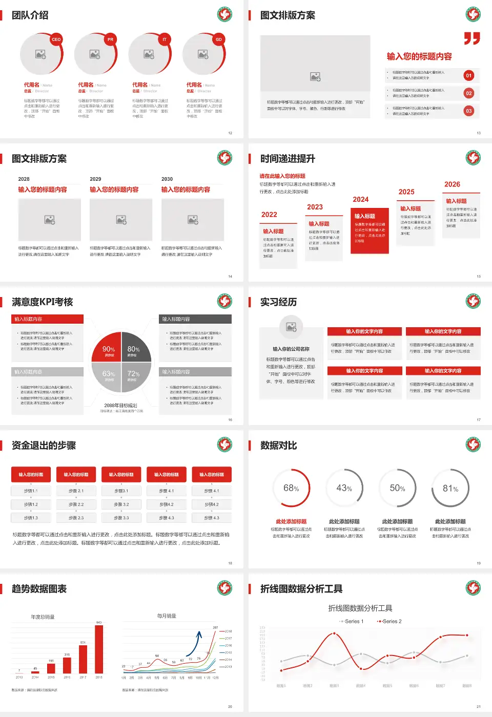 云浮市妇幼保健院培训与教育PPT模板16:9格式幻灯片预览图3