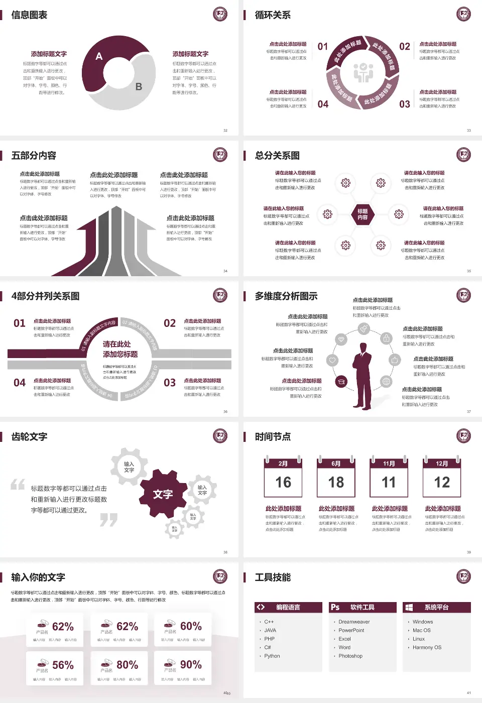 中国医学科学院阜外医院深圳医院护理专业职业生涯规划PPT模板16:9格式幻灯片预览图5