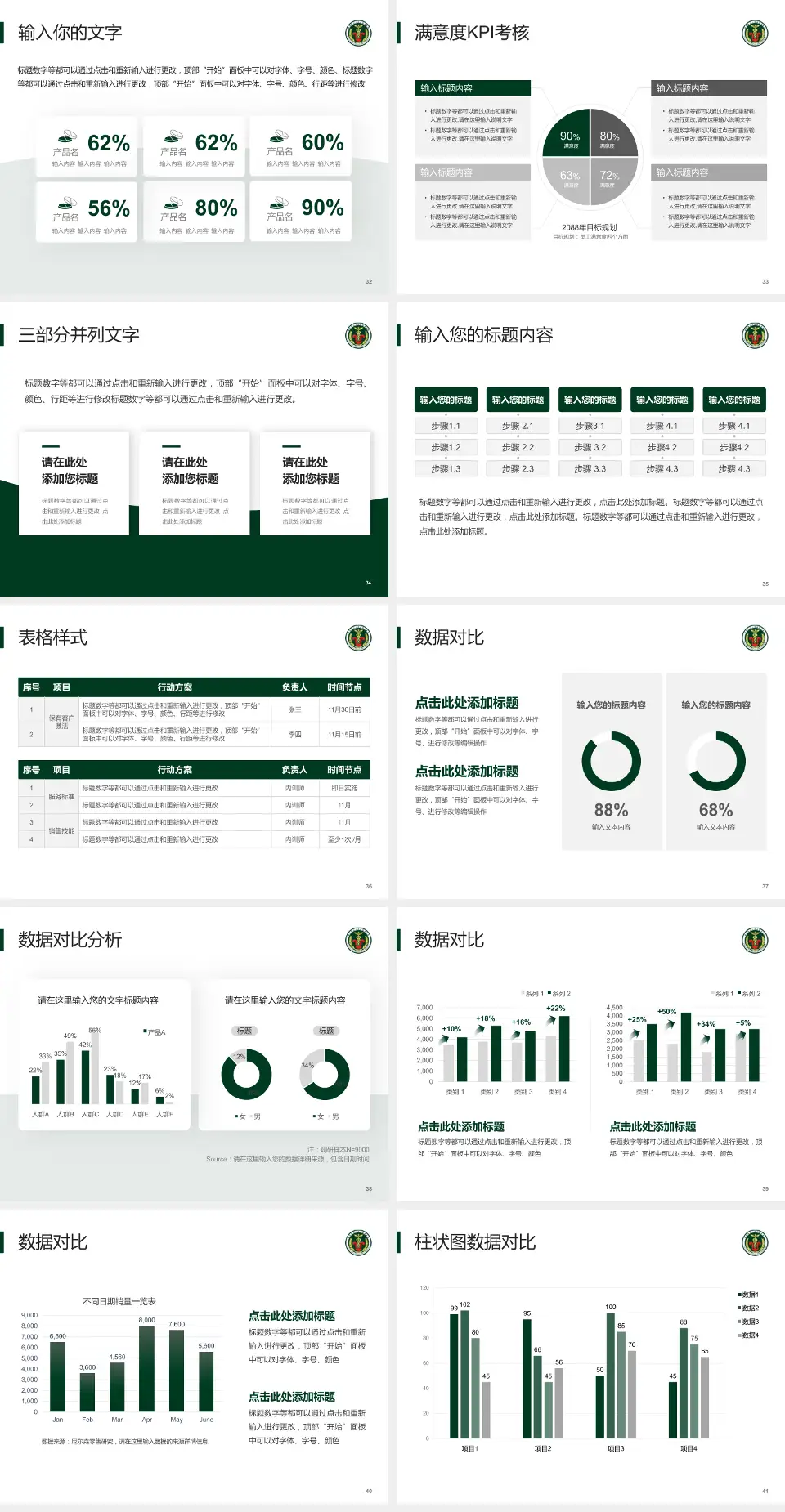 中国人民解放军陆军第七十四集团军医院科研成果展示PPT模板4:3格式幻灯片预览图5