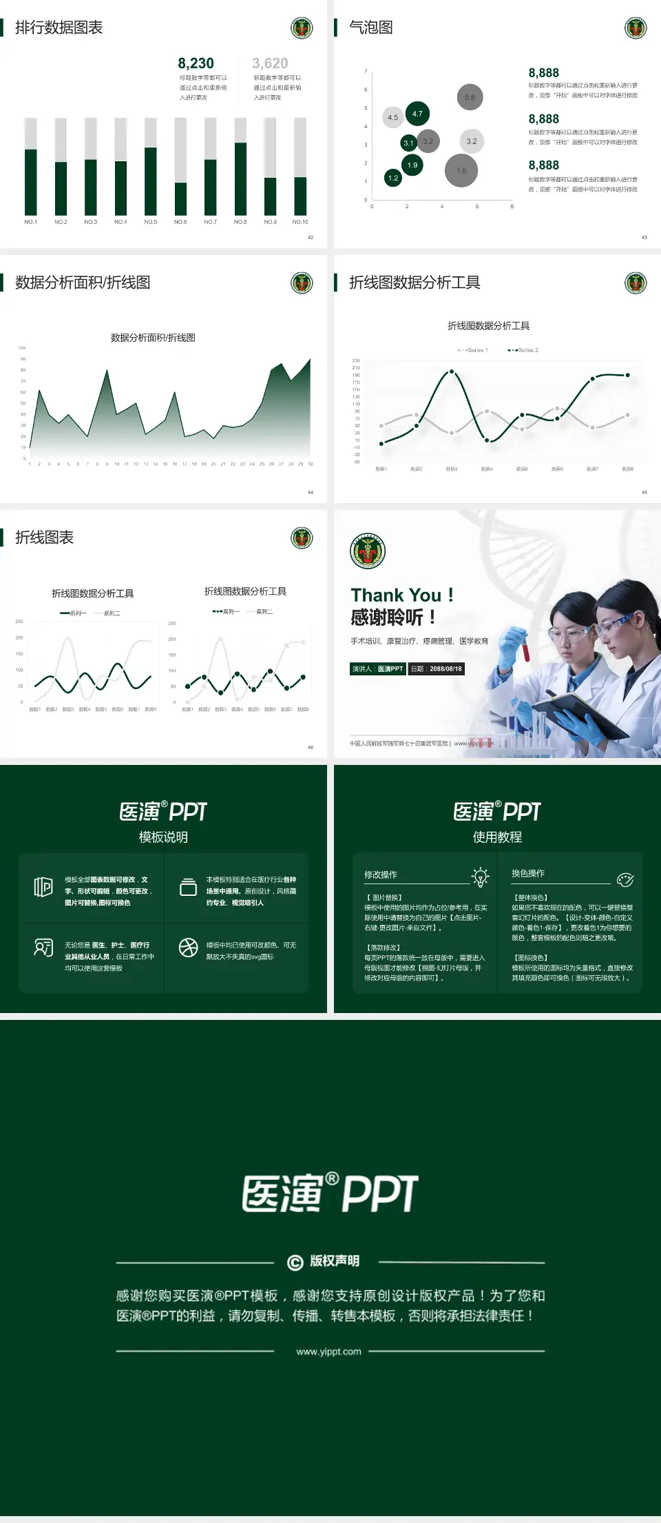 中国人民解放军陆军第七十四集团军医院科研成果展示PPT模板4:3格式幻灯片预览图6