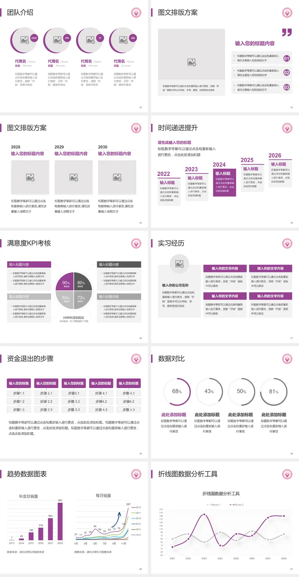 东莞市妇幼保健院培训与教育PPT模板4:3格式幻灯片预览图3