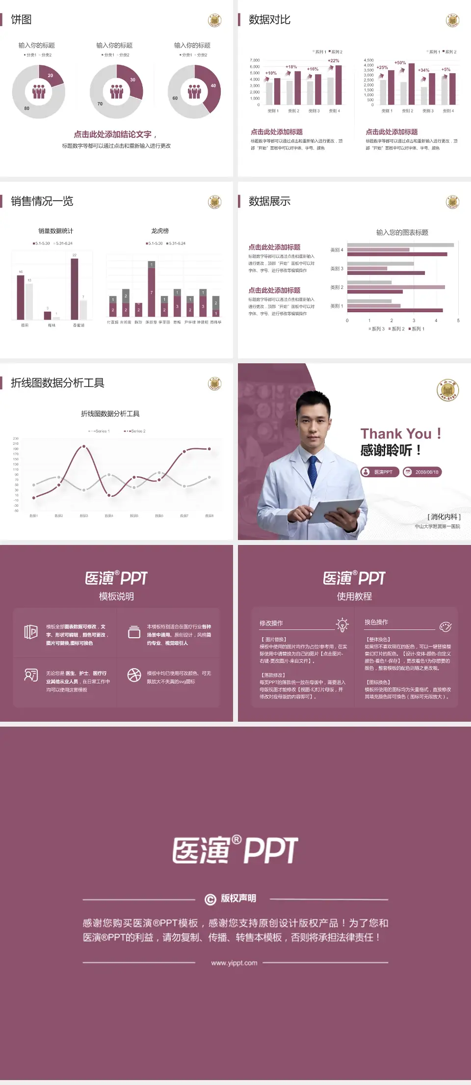 中山大学附属第一医院病例分享与讨论PPT模板4:3格式幻灯片预览图4