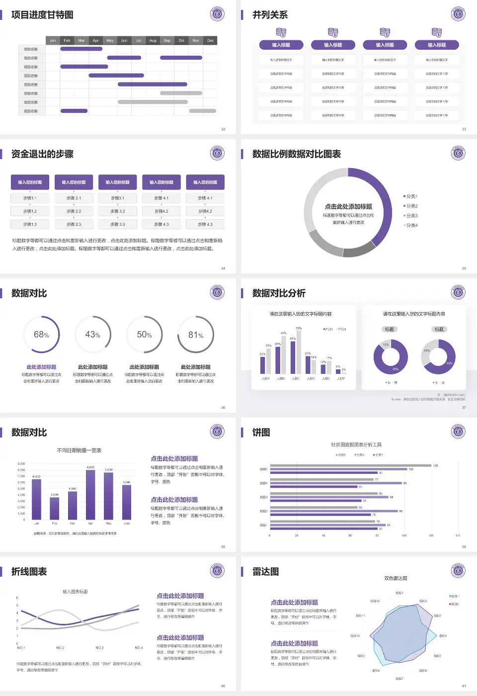 佛山市禅城区中心医院项目申请与汇报PPT模板16:9格式幻灯片预览图5