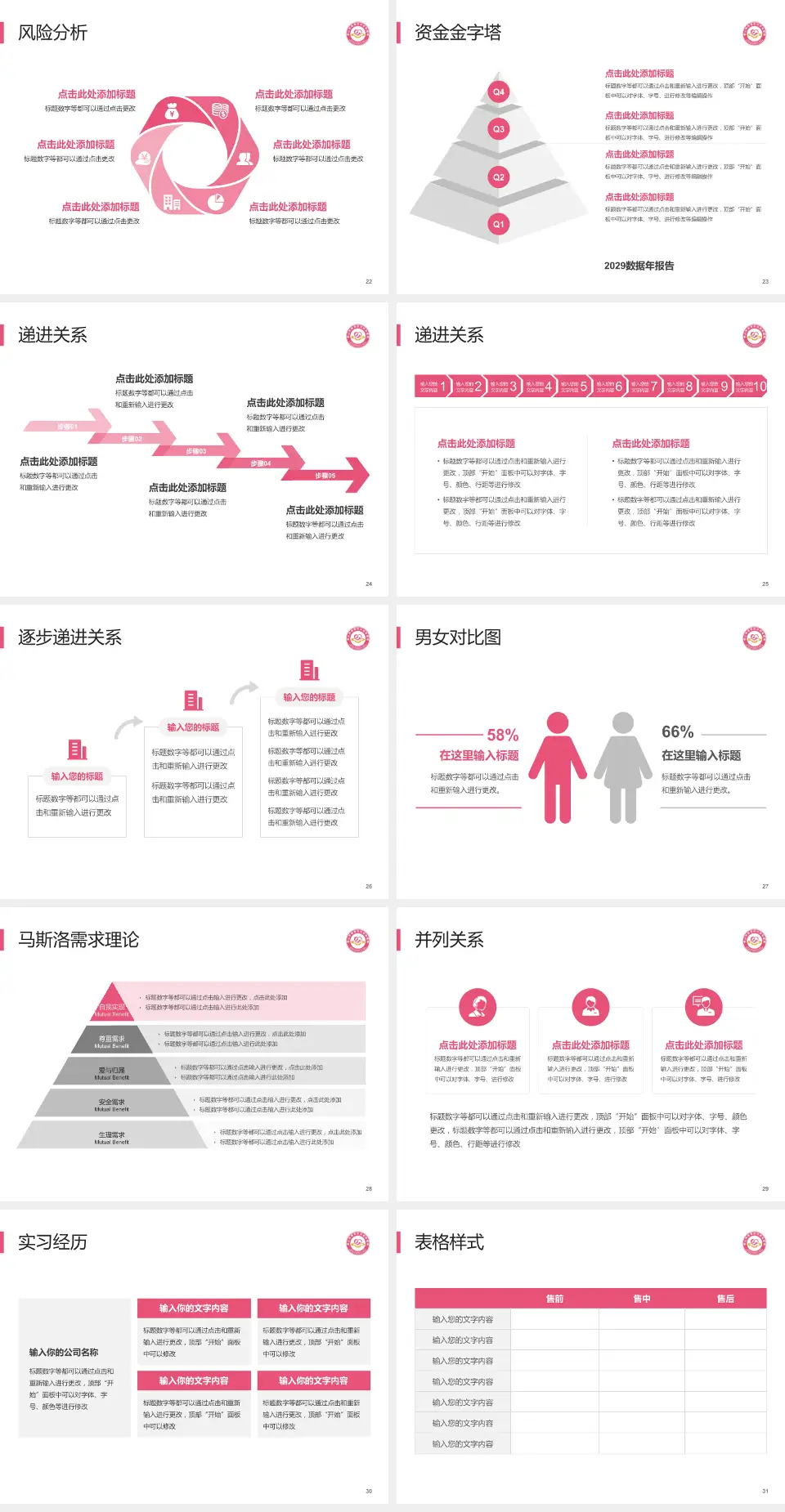 佛山市南海区妇幼保健院项目申请与汇报PPT模板4:3格式幻灯片预览图4