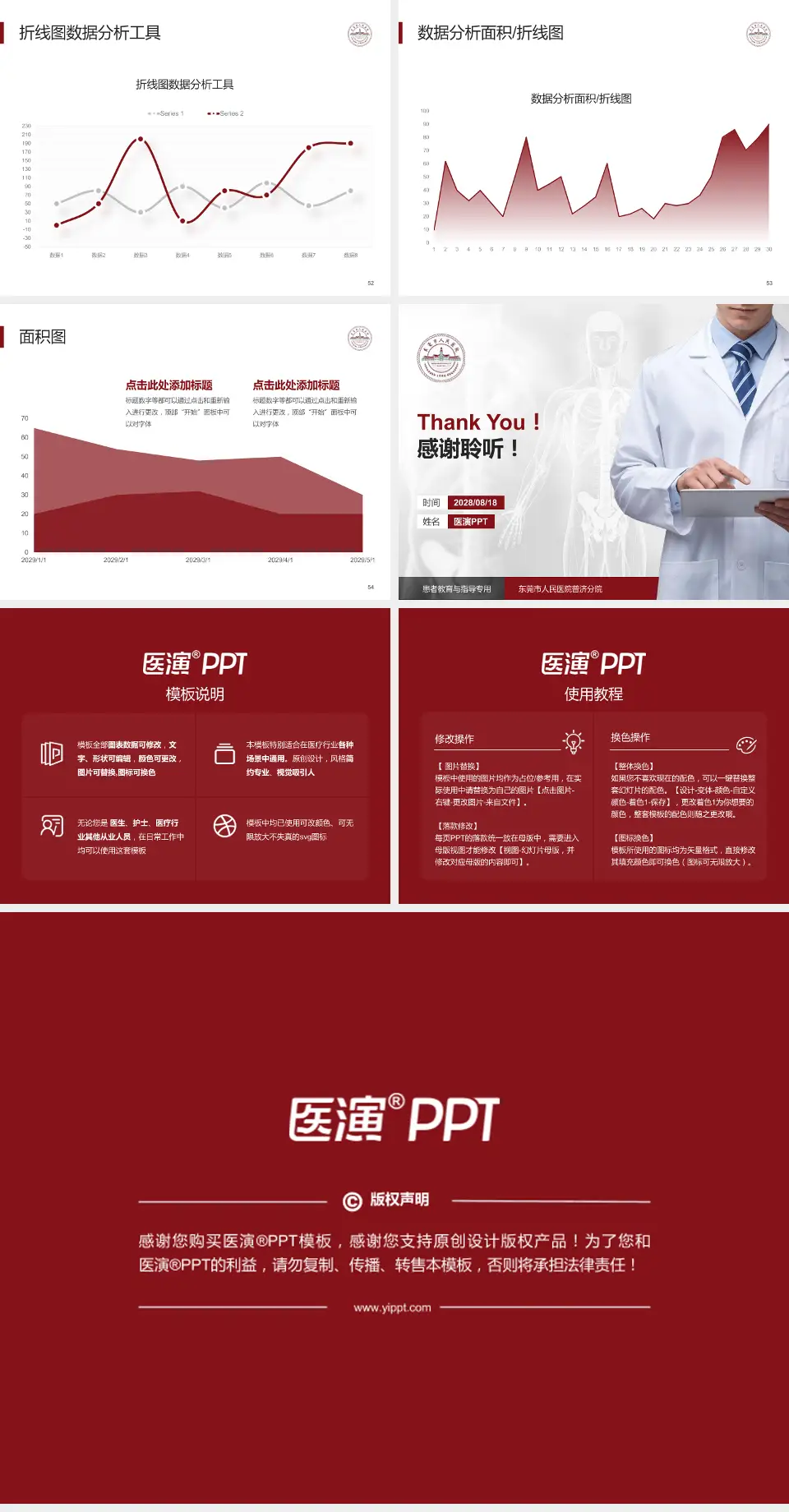 东莞市人民医院普济分院患者教育与指导PPT模板4:3格式幻灯片预览图7