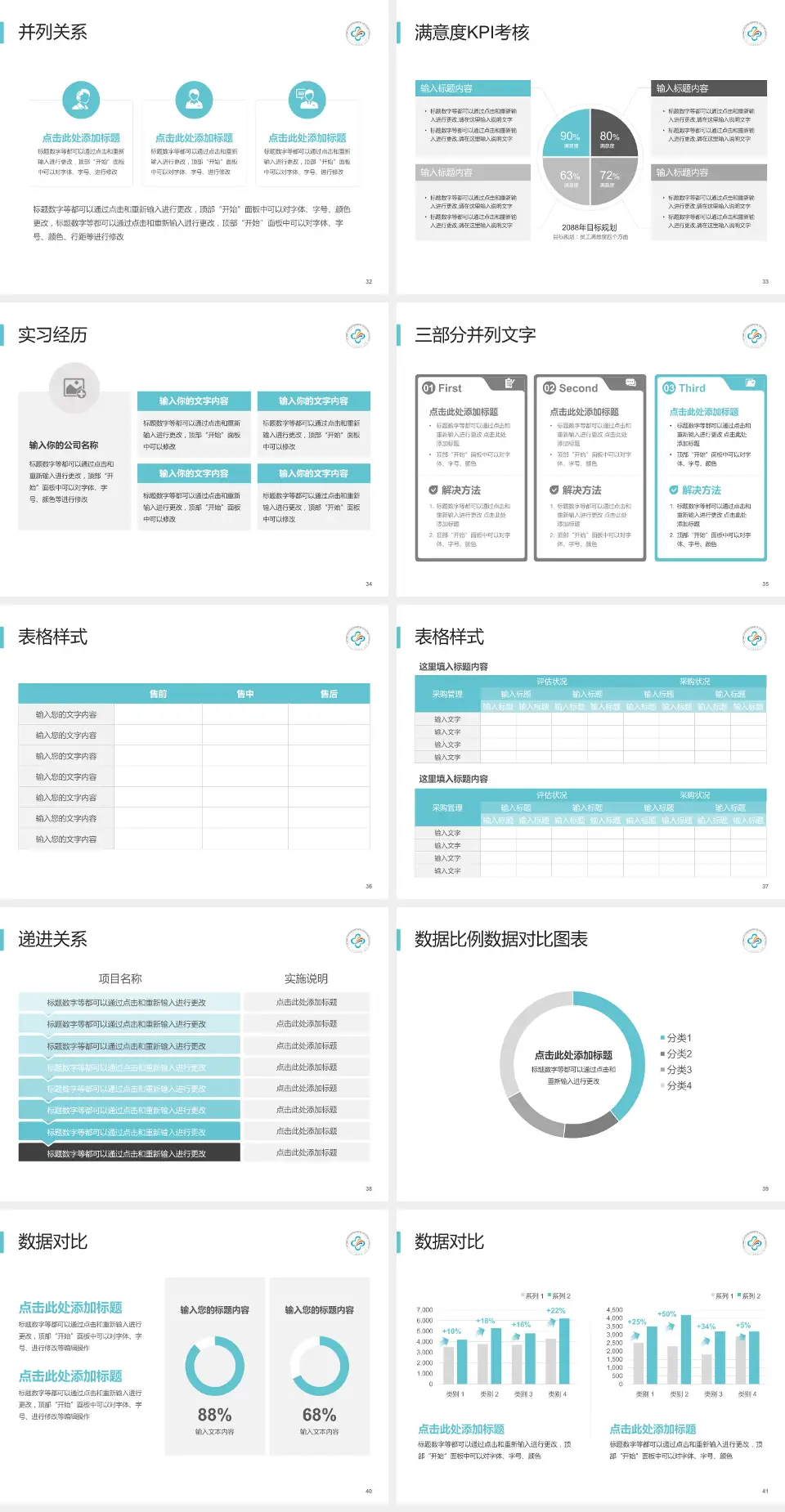 中山大学附属第三医院医院管理报告PPT模板4:3格式幻灯片预览图5