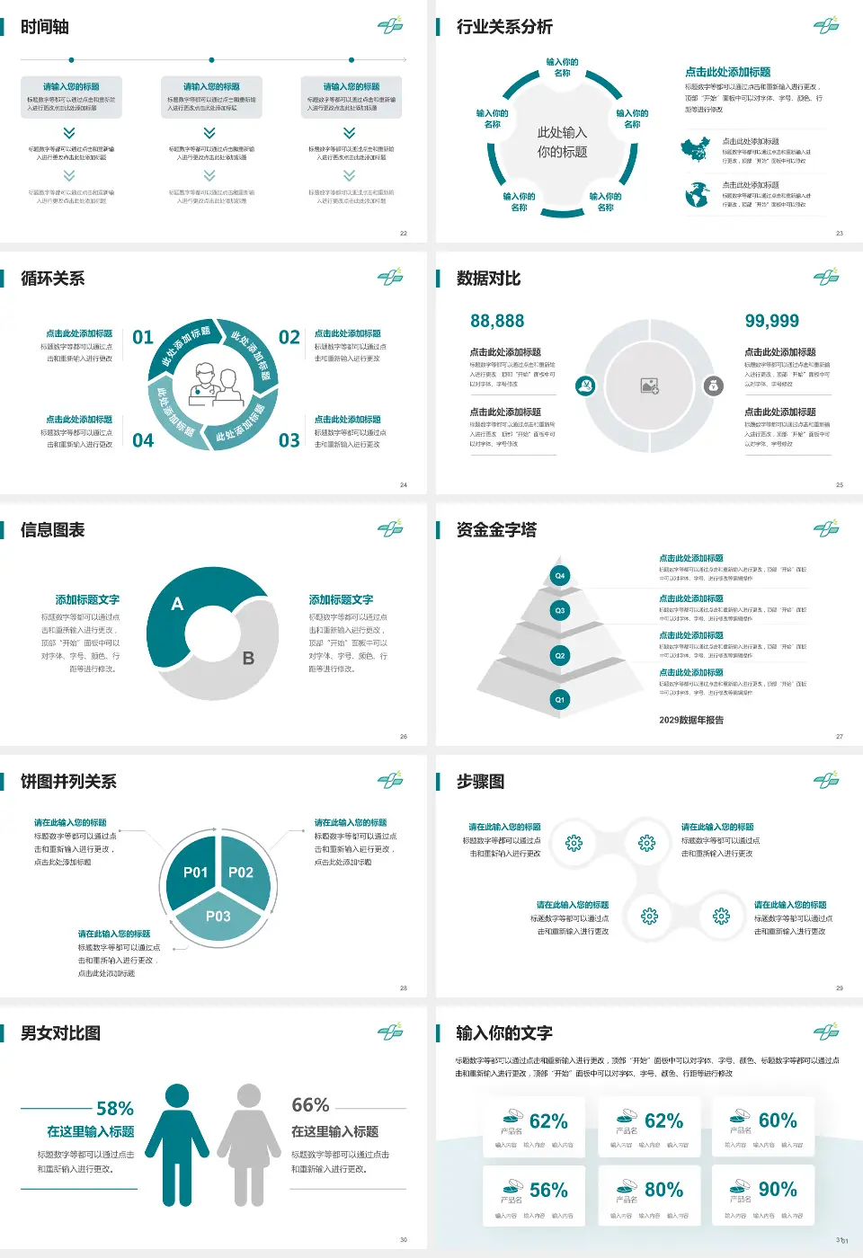 佛山市高明区人民医院医院管理报告PPT模板16:9格式幻灯片预览图4