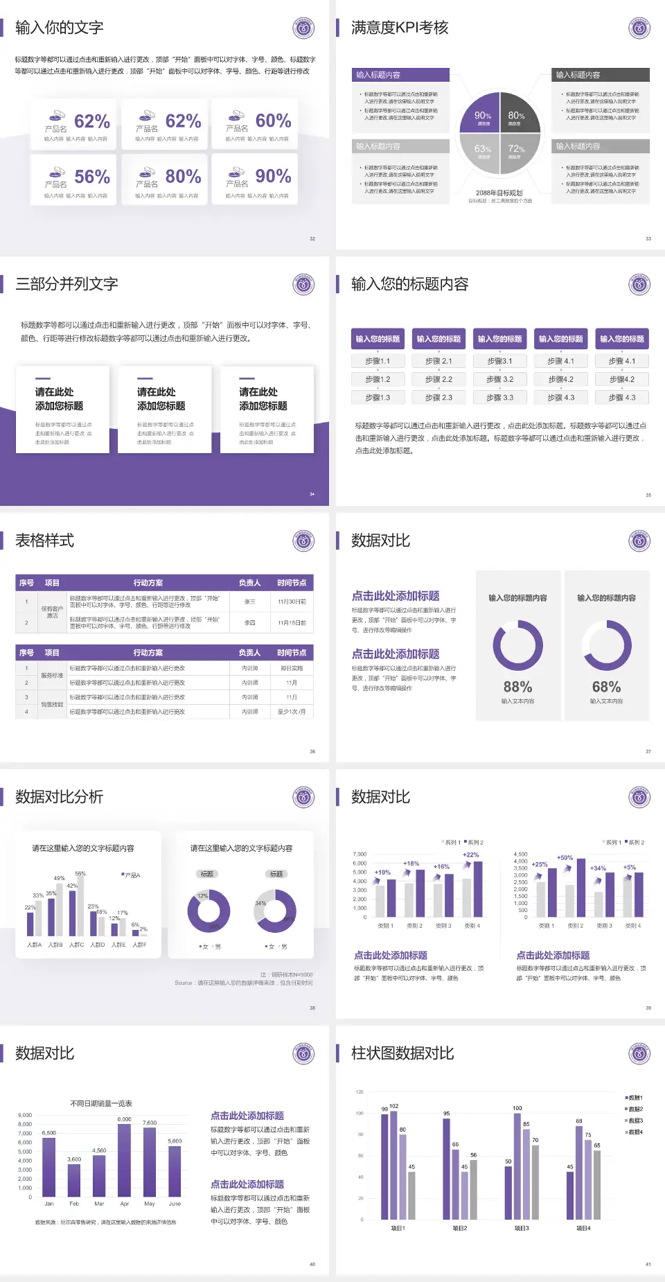 佛山市禅城区中心医院科研成果展示PPT模板4:3格式幻灯片预览图5