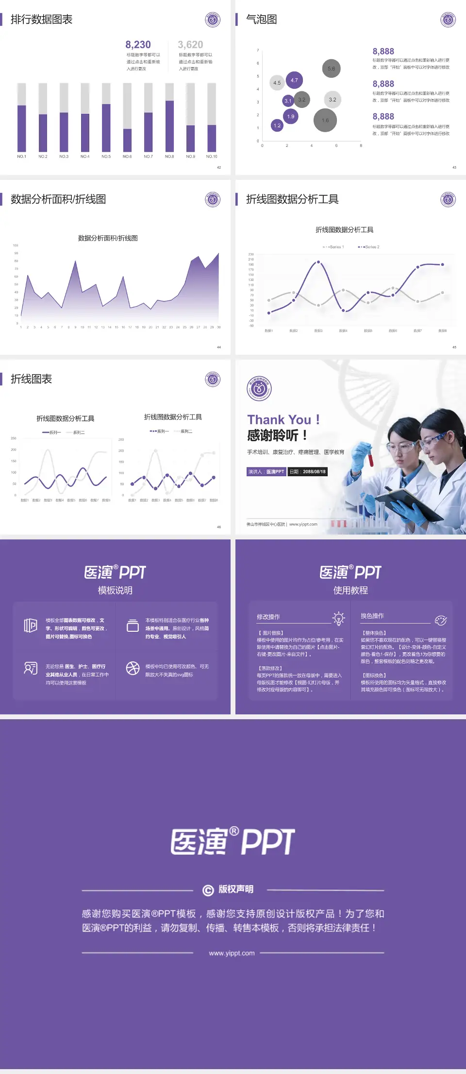 佛山市禅城区中心医院科研成果展示PPT模板4:3格式幻灯片预览图6