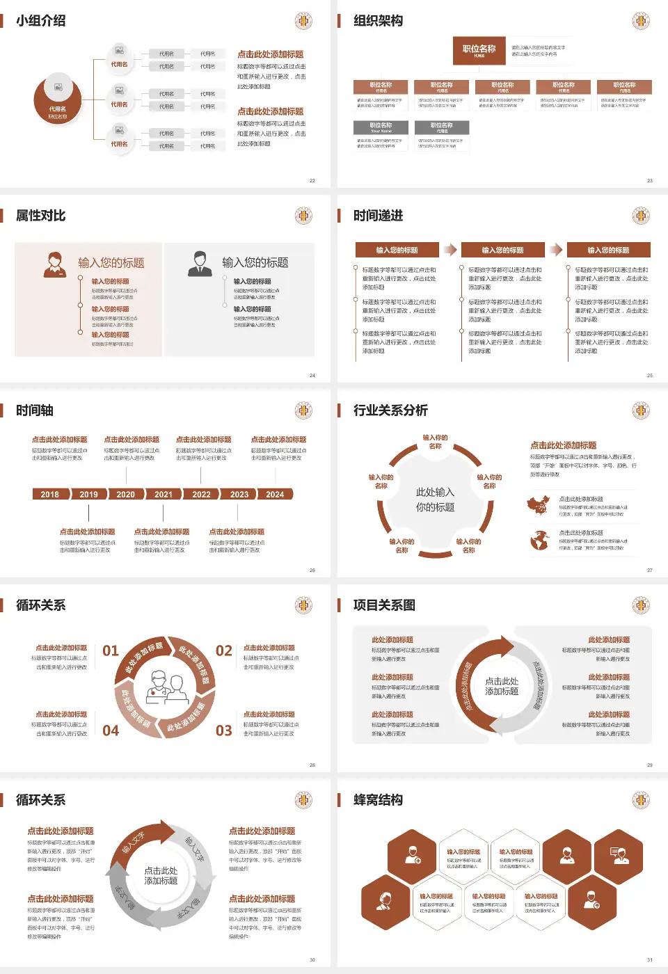 东莞市中医院品管圈PDCA演示专用PPT模板16:9格式幻灯片预览图4