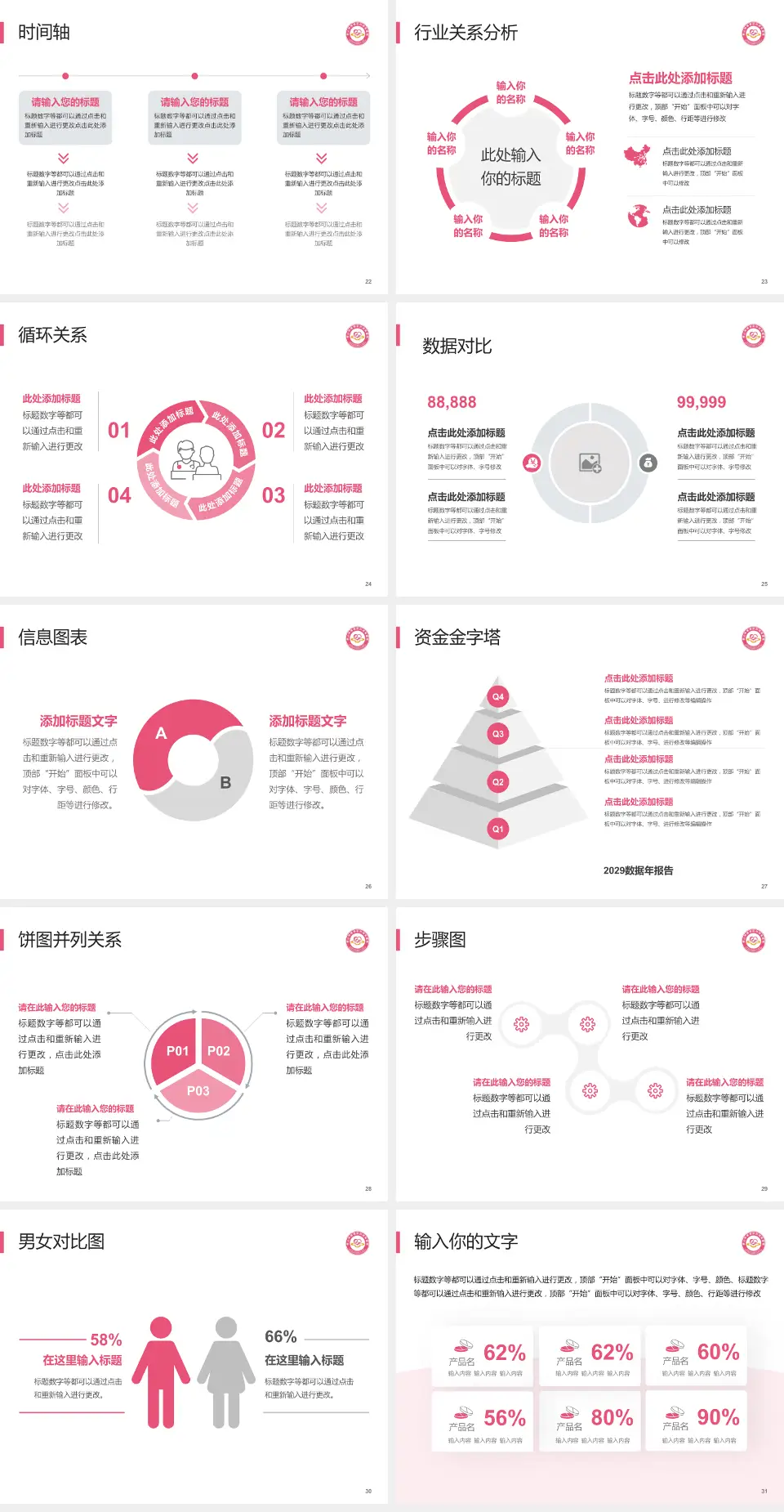 佛山市南海区妇幼保健院医院管理报告PPT模板4:3格式幻灯片预览图4