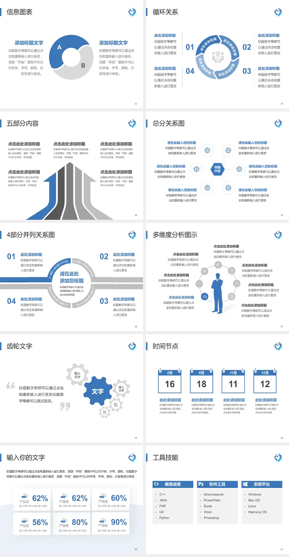 佛山市三水区人民医院护理专业职业生涯规划PPT模板4:3格式幻灯片预览图5