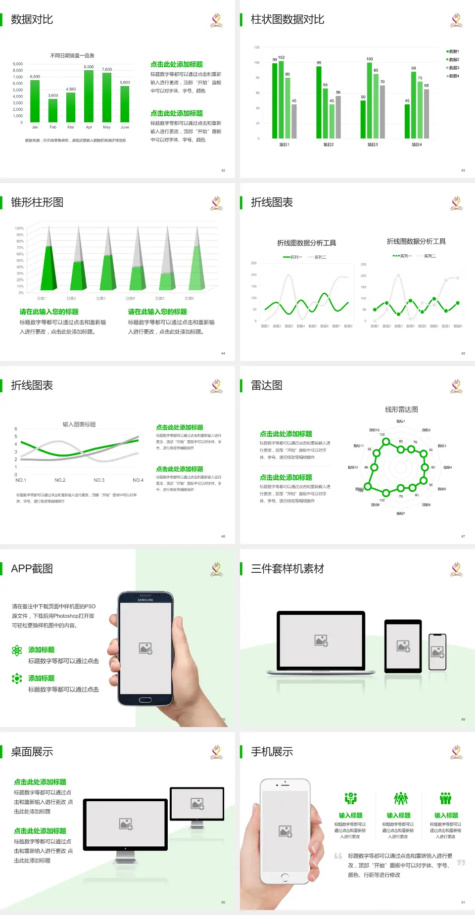 佛山市第一人民医院医院管理报告PPT模板4:3格式幻灯片预览图6