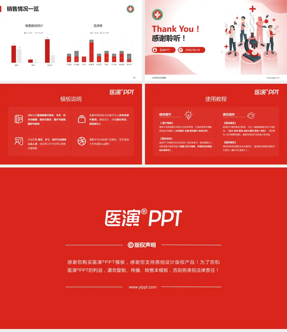 云浮市妇幼保健院品管圈PDCA演示专用PPT模板16:9格式幻灯片预览图7