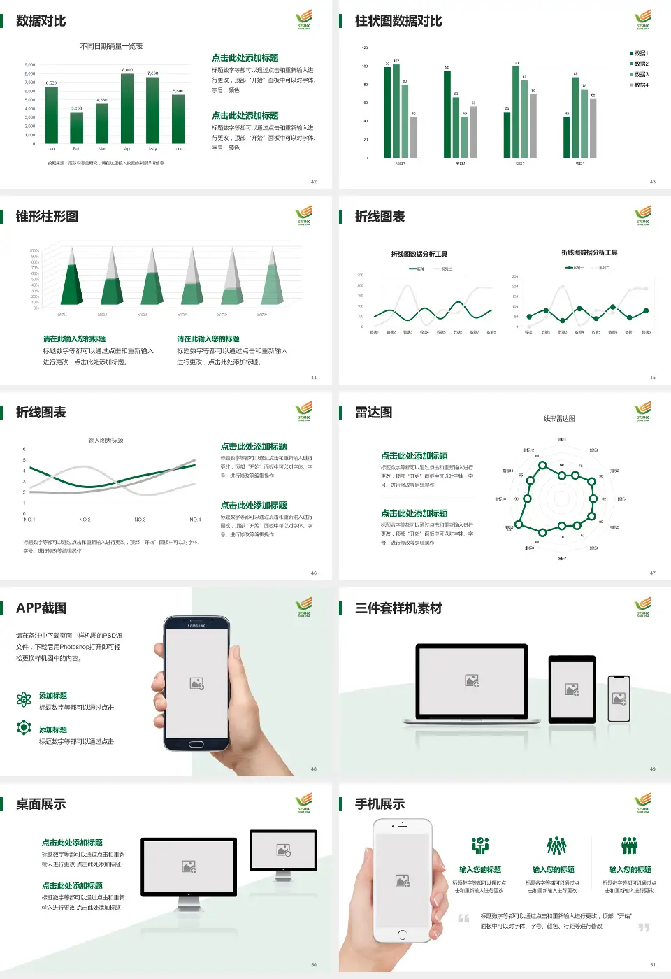 中山大学肿瘤防治中心医院管理报告PPT模板16:9格式幻灯片预览图6