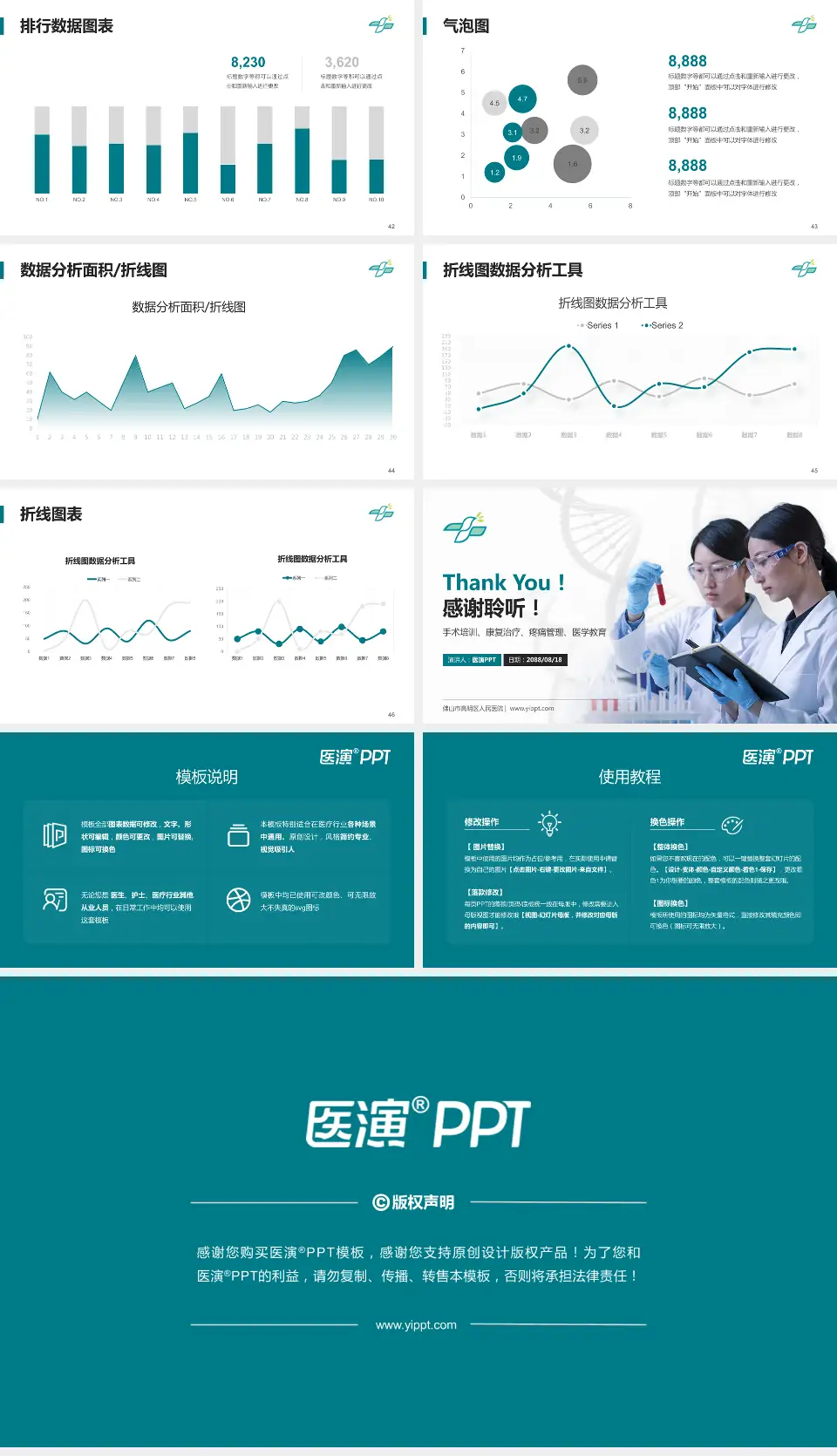 佛山市高明区人民医院科研成果展示PPT模板16:9格式幻灯片预览图6