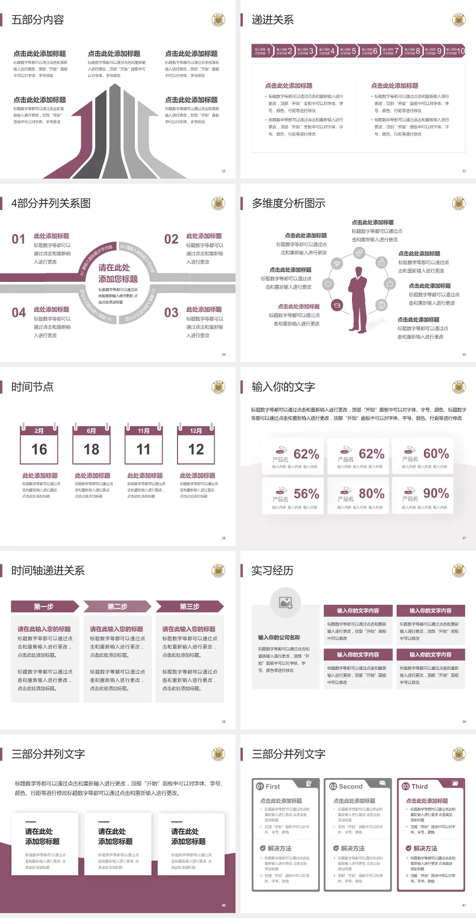 中山大学附属第一医院惠亚医院品管圈PDCA演示专用PPT模板4:3格式幻灯片预览图5