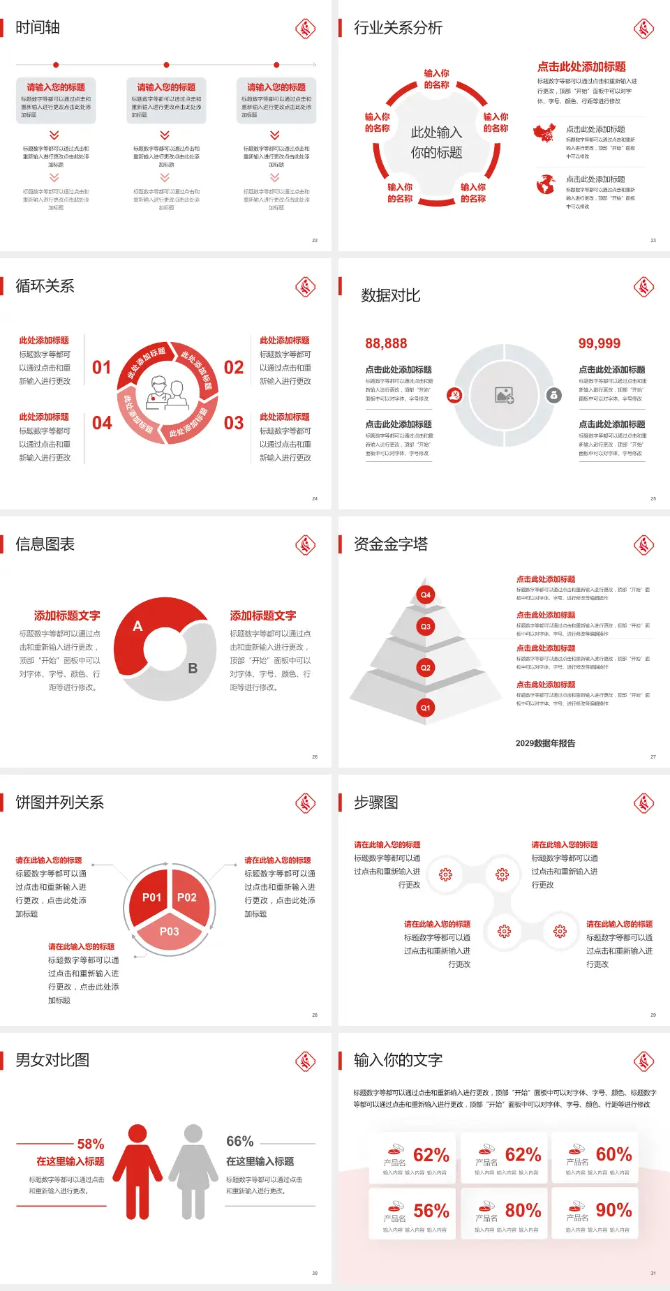 佛山市妇幼保健院医院管理报告PPT模板4:3格式幻灯片预览图4