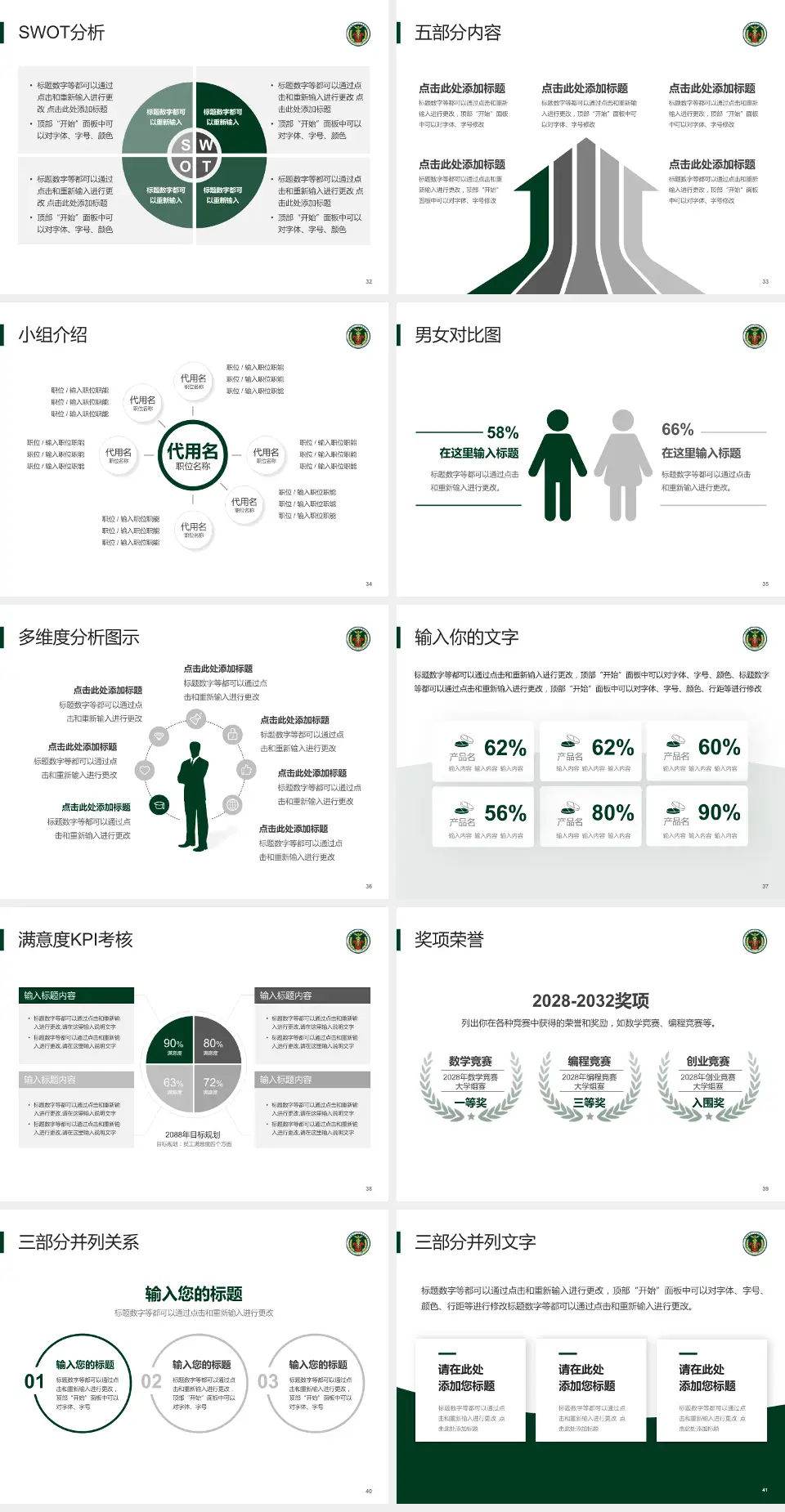中国人民解放军陆军第七十四集团军医院医疗行业比赛专用PPT模板4:3格式幻灯片预览图5
