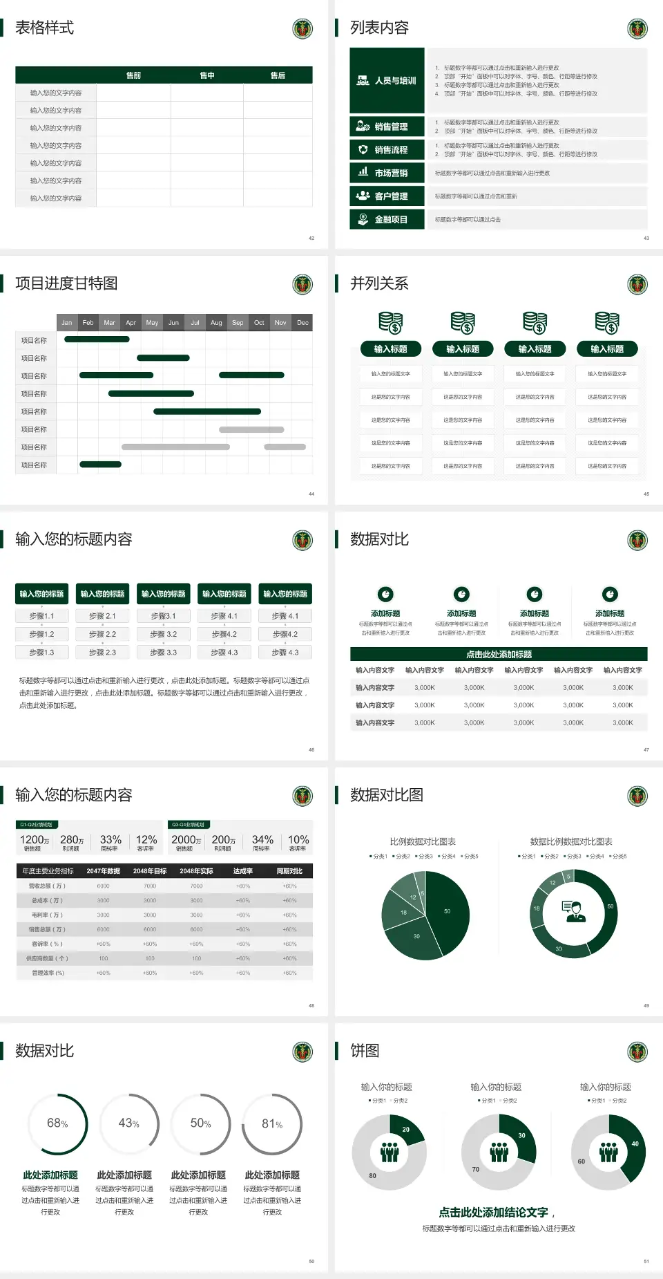 中国人民解放军陆军第七十四集团军医院医疗行业比赛专用PPT模板4:3格式幻灯片预览图6