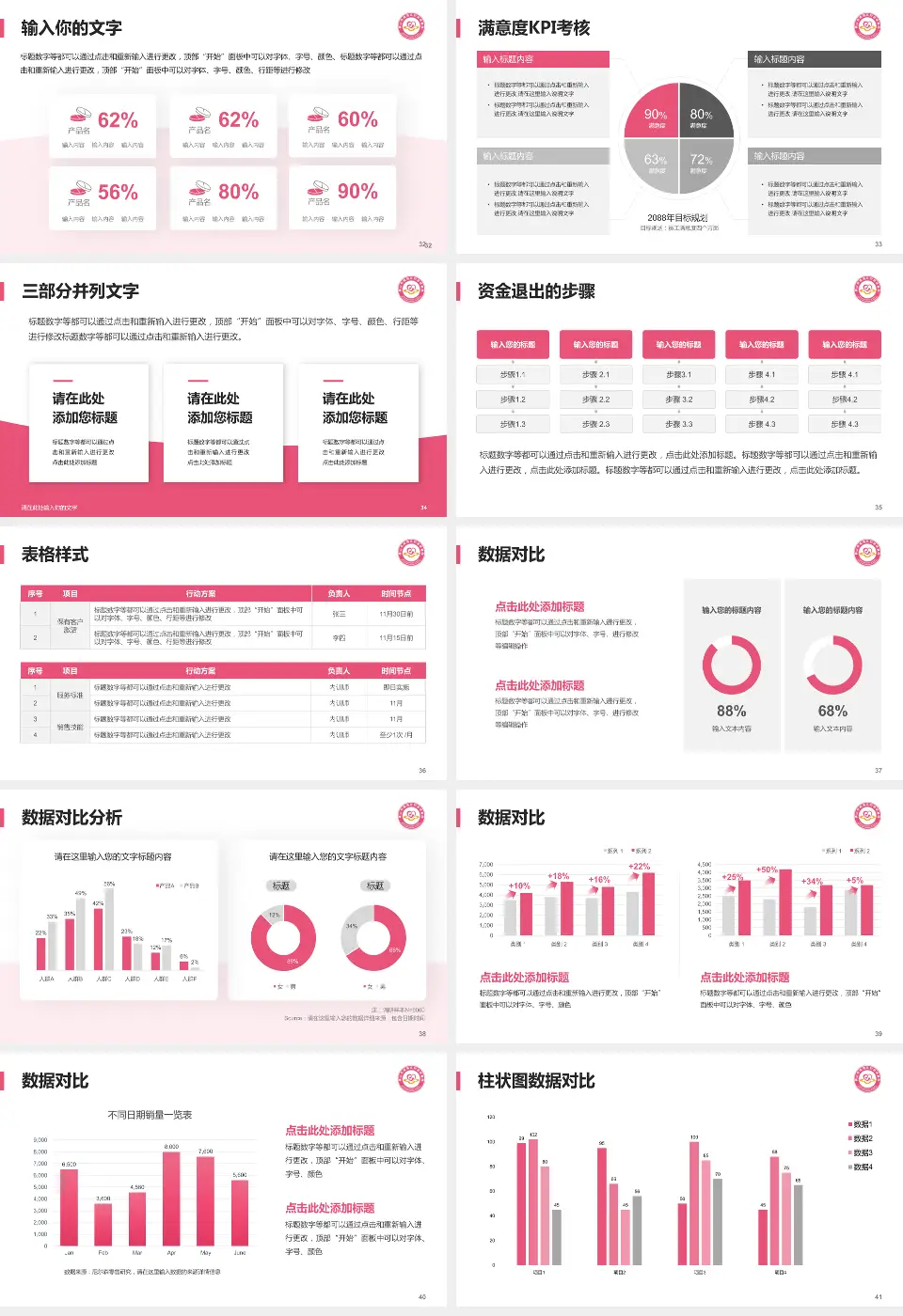 佛山市南海区妇幼保健院科研成果展示PPT模板16:9格式幻灯片预览图5