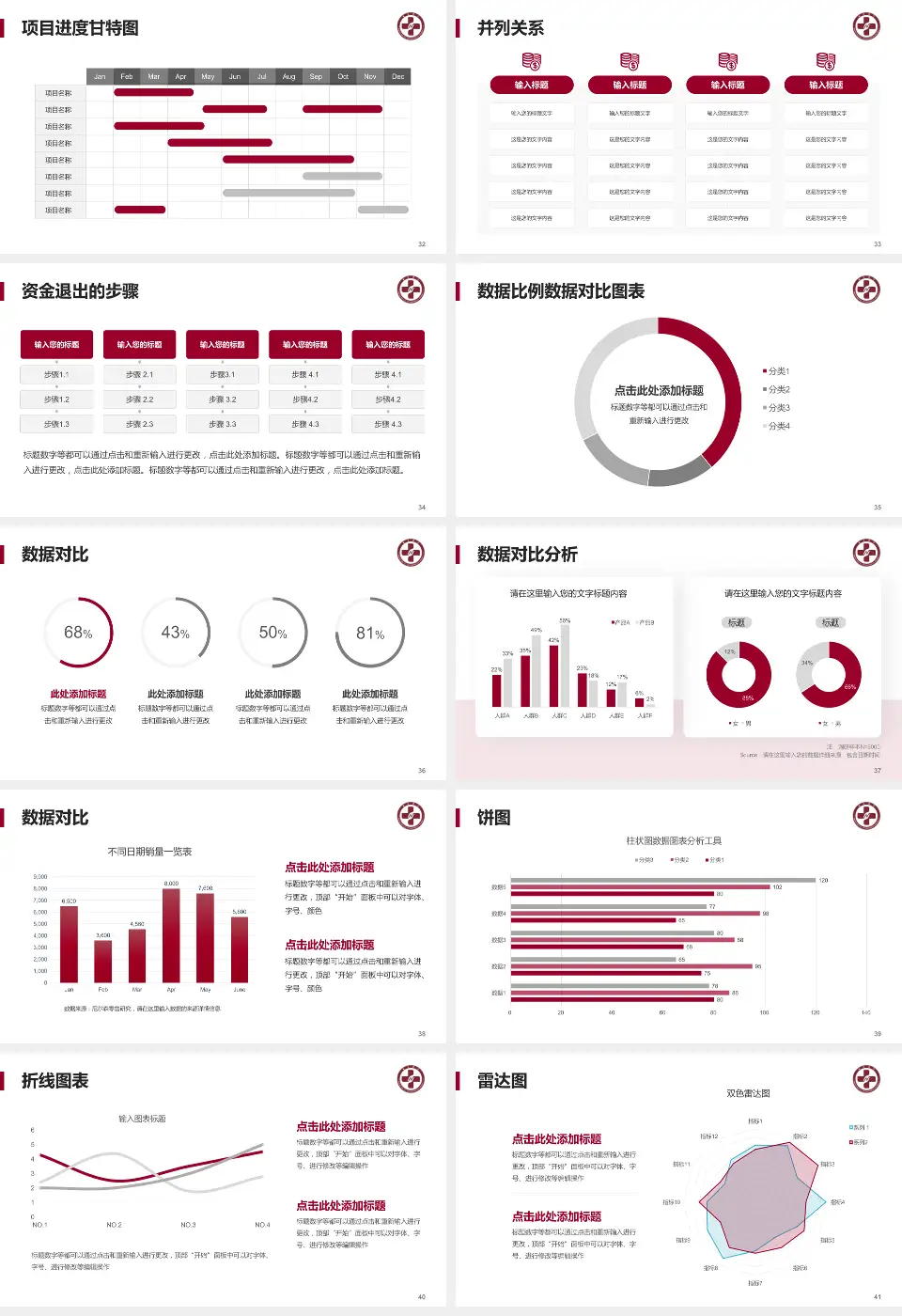 南方医科大学南方医院项目申请与汇报PPT模板16:9格式幻灯片预览图5