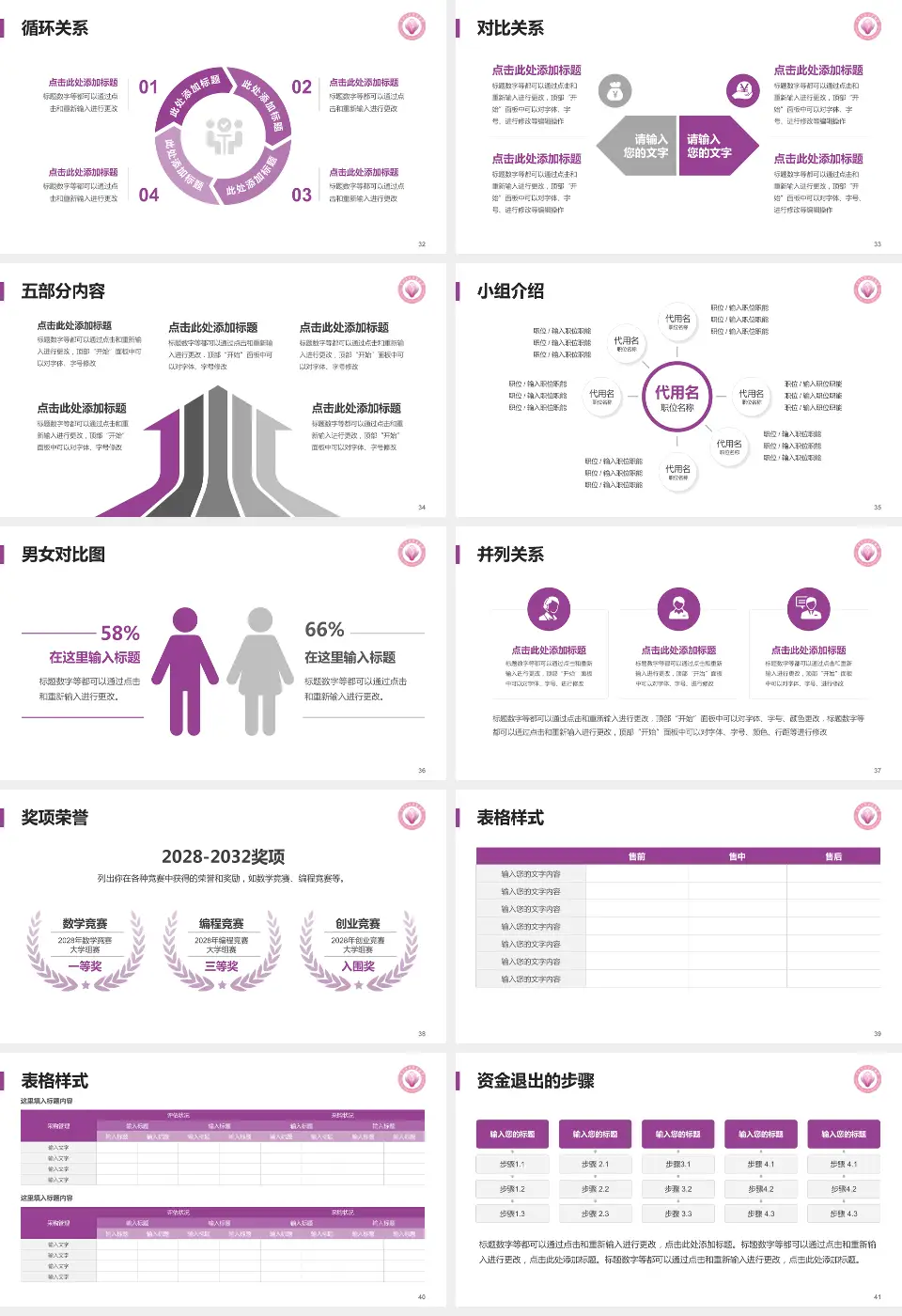 东莞市妇幼保健院医院简介/日常通用PPT模板16:9格式幻灯片预览图5