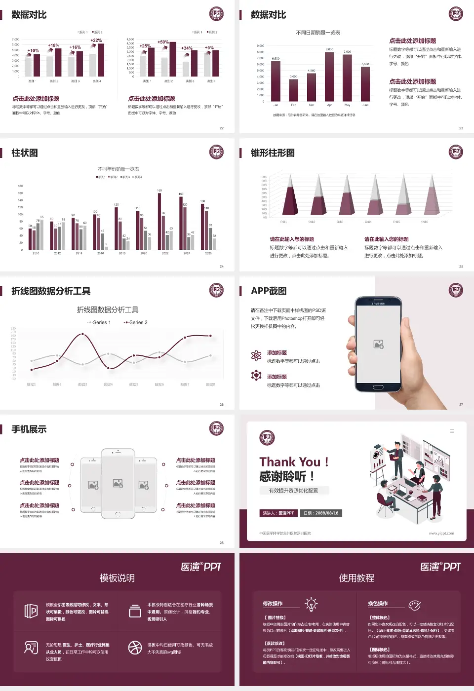 中国医学科学院阜外医院深圳医院财务与预算报告PPT模板16:9格式幻灯片预览图4