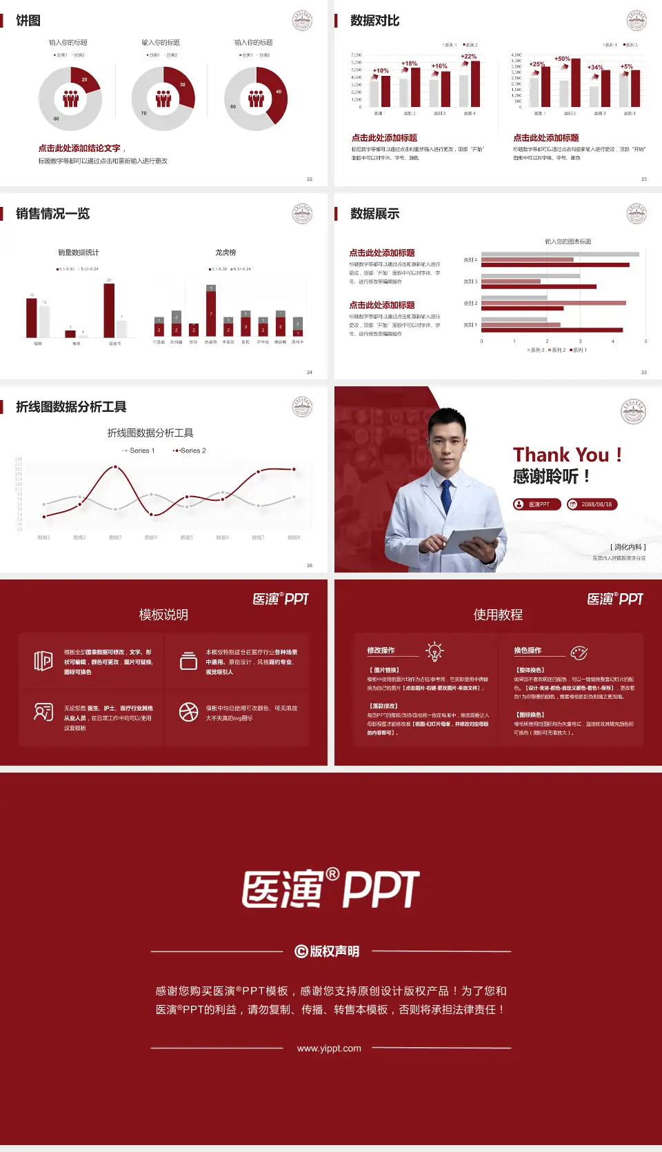 东莞市人民医院普济分院病例分享与讨论PPT模板16:9格式幻灯片预览图4