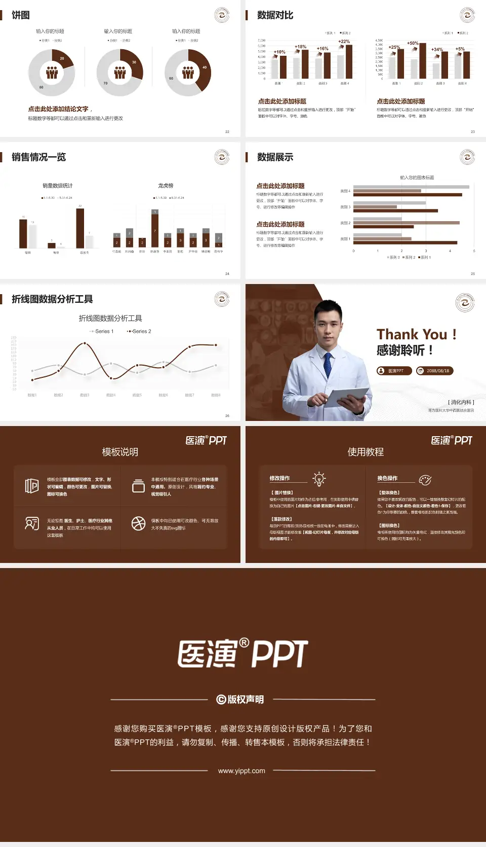 南方医科大学中西医结合医院病例分享与讨论PPT模板16:9格式幻灯片预览图4