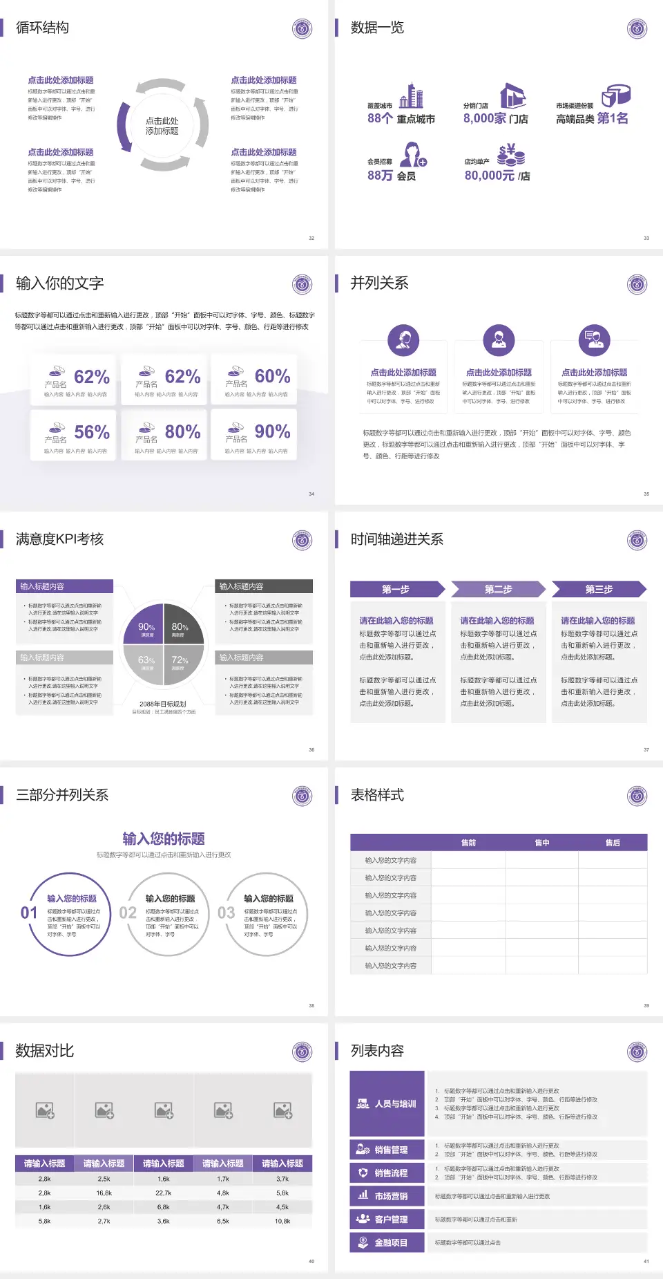 佛山市禅城区中心医院患者教育与指导PPT模板4:3格式幻灯片预览图5