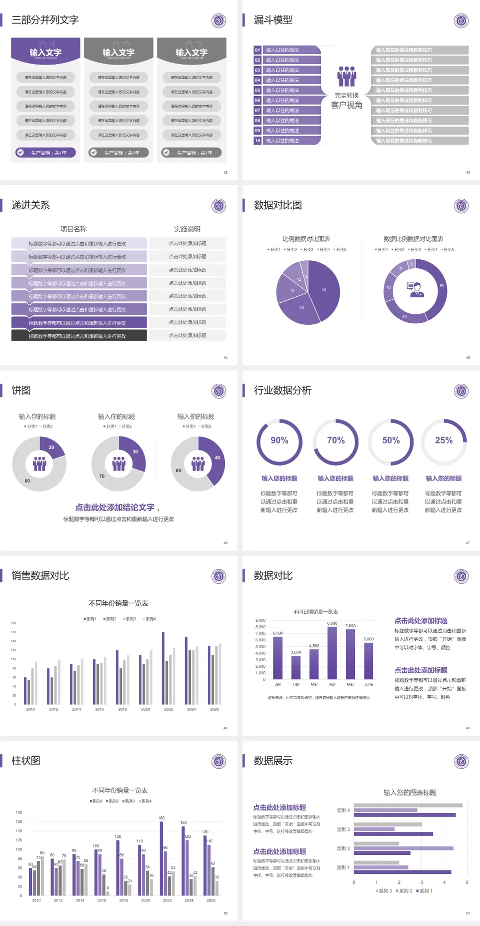 佛山市禅城区中心医院患者教育与指导PPT模板4:3格式幻灯片预览图6