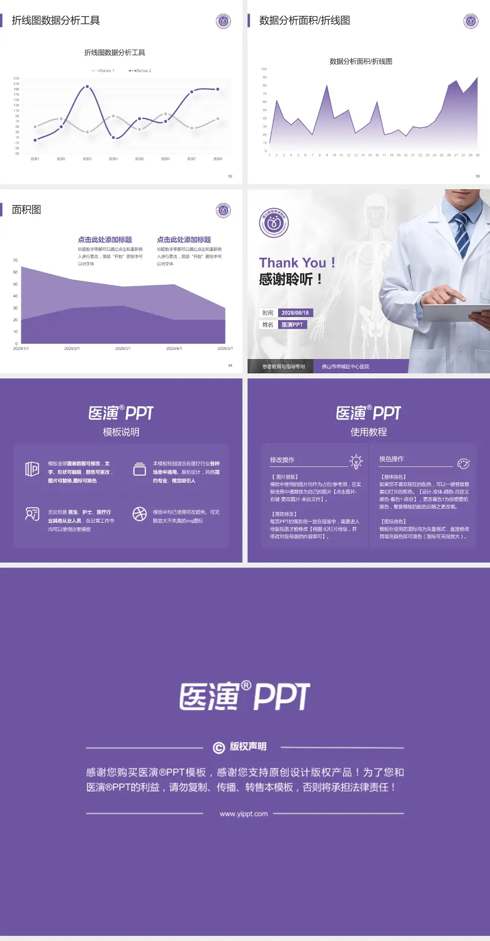 佛山市禅城区中心医院患者教育与指导PPT模板4:3格式幻灯片预览图7