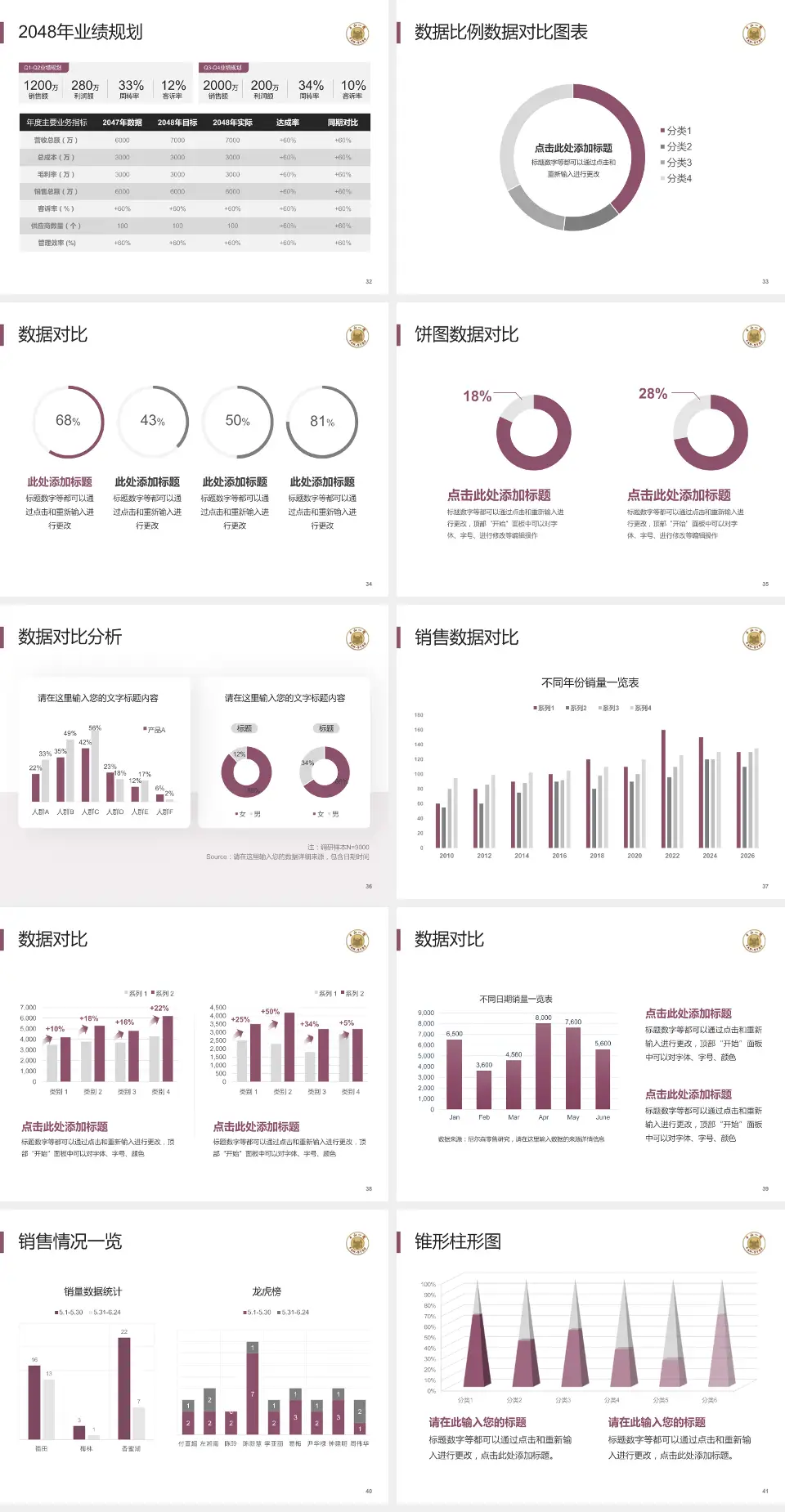 中山大学附属第一医院惠亚医院科室介绍与推广PPT模板4:3格式幻灯片预览图5